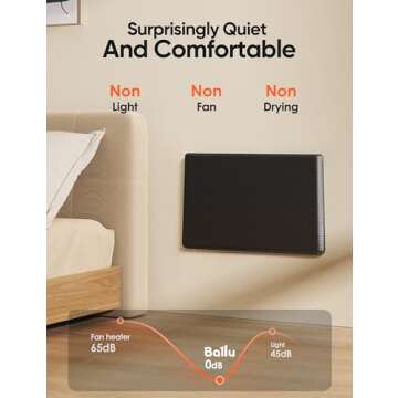 Ballu Mica Infrared Heater WiFi Alexa 1500W Large Room