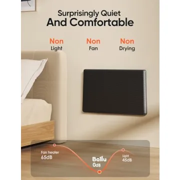 Ballu Mica Infrared Heater WiFi Alexa 1500W Large Room