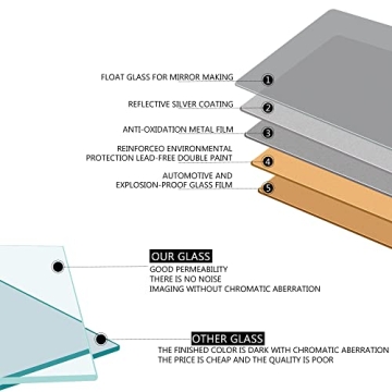 NeuType Arched Wall Mirror 36"x24" Premium Full Length