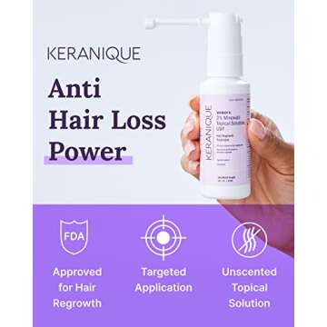Keranique Hair Regrowth Treatment for Women - 2% Minoxidil for Hair Growth & Thickening - Topical So...
