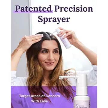 Keranique Hair Regrowth Treatment for Women - 2% Minoxidil