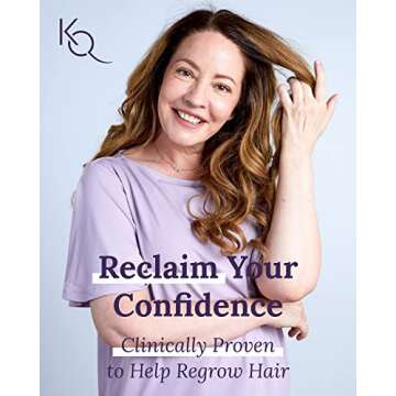 Keranique Hair Regrowth Treatment for Women - 2% Minoxidil