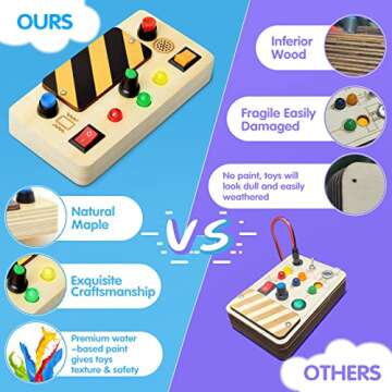 POLKRANE Busy Board with LED Light, Wooden Sensory Toys for Toddlers, Montessori Toys with Toggle Switch, Travel Toys for Educational Toddler Activities for 1 2 3 4 Year Old Boys & Girls, Learning Toy