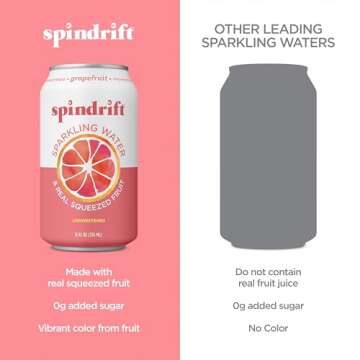 Spindrift Sparkling Water, Grapefruit Flavored, Made with Real Squeezed Fruit, (Only 15 Calories per Can), 12 Fl Oz (Pack of 24)
