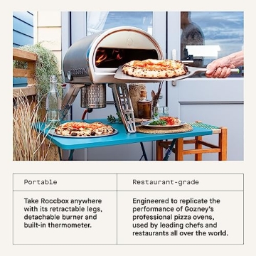 Gozney Roccbox Portable Outdoor Pizza Oven - Perfect Pizza Every Time!