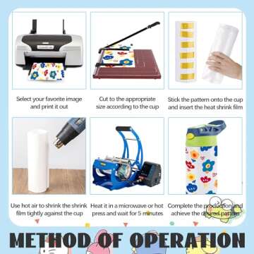 Joyclub Kids 5 Pack Sublimation Tumblers for DIY Fun