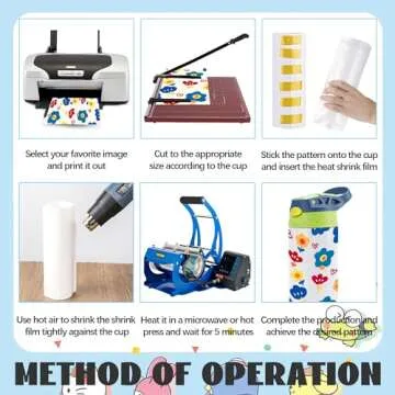 Joyclub Kids 5 Pack Sublimation Tumblers for DIY Fun