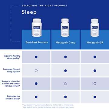 Pure Encapsulations Best-Rest Formula - Supports Restful Sleep - for Relaxation - Restful Sleep Supplement - Non-GMO & Vegan - 120 Capsules