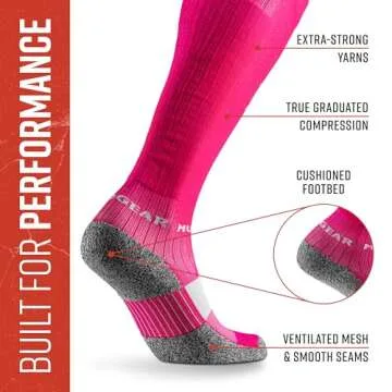 MudGear Compression Socks for Trail Running, Recovery, Travel, and Outdoor Adventures – Graduated, Durable, Moisture-Wicking, Boot Height, Medium, Pink/Gray
