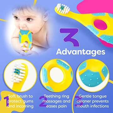 Baby Toothbrush 4 Pack, Toddler Toothbrush Age 1-2 & Bonus Silicone Finger Brush, Soft Bristles, Tod...