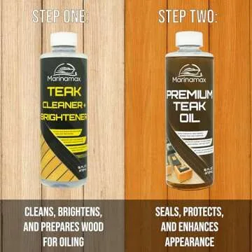 Premium Teak Oil for Furniture and Boat Protection