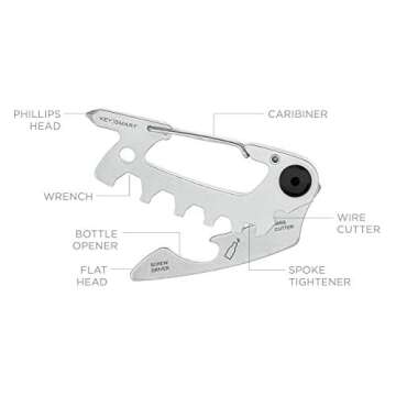 KeySmart AllTul Raptor - 6-in-1 Multi-Purpose Keychain Multitool with Bottle Opener, Wrench, Philips...