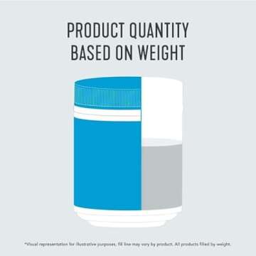 Vital Proteins Unflavored Collagen Peptides for Radiant Beauty