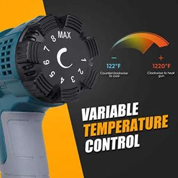 Durable 2000W Heat Gun Kit with Variable Temperature & 10 Attachments for Crafts