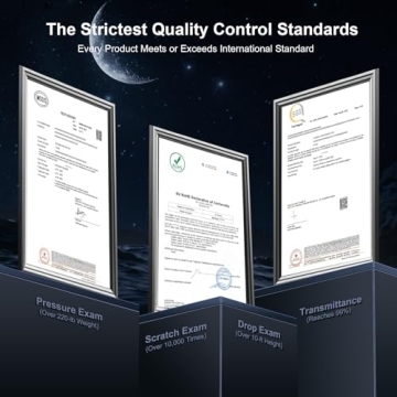 iPhone 16 Pro Max Screen Protector with Lens Kit