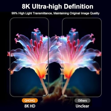 iPhone 16 Pro Max Screen Protector with Lens Kit