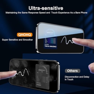 iPhone 16 Pro Max Screen Protector with Lens Kit