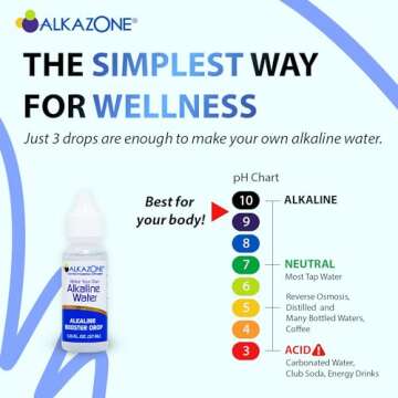 ALKAZONE Alkaline Booster Drop for Pure Hydration