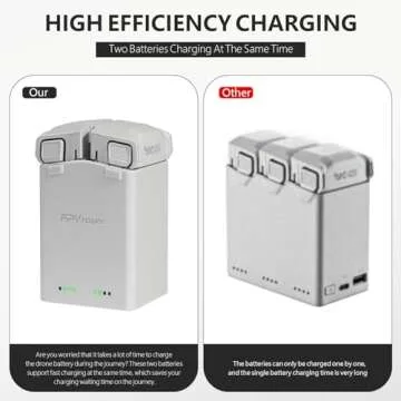 Mini 4 Pro Battery Charger for DJI Mini 4 Pro/Mini 3 Pro Accessories,DJI Mini 4 Pro/Mini 3 Series Two-Way Charging Hub, Dual Batteries Rapid Charging