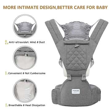 6-in-1 Adjustable Baby Carrier for Newborns & Toddlers