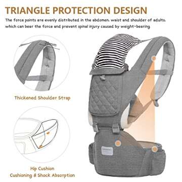 6-in-1 Adjustable Baby Carrier for Newborns & Toddlers