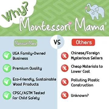 Montessori Mama Kids Barista Play Kitchen Accessories Coffee Maker Toy | Wooden Toys Play Coffee Maker Set for Kids | Childrens Coffee Toy for 3 Year Old +