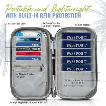 BOACAY Travel Document Organizer with RFID, Family Passport Holder, Wallet for Women & Men, Portable...