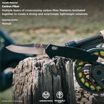 Benchmade 940 EDC Folding Knife - USA Made, Reverse Tanto Blade