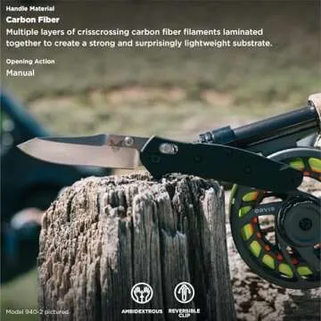 Benchmade 940 EDC Folding Knife - USA Made, Reverse Tanto Blade