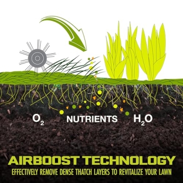 Sun Joe AJ798E Electric Dethatcher Scarifier with Collection Bag