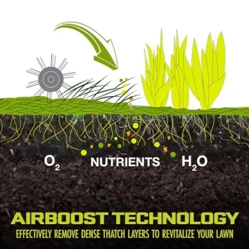 Sun Joe AJ798E Electric Dethatcher Scarifier with Collection Bag