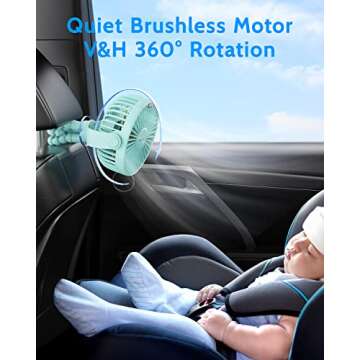 SWEETFULL Portable Stroller Fan, with Display 4000mAh Battery Powered Mini Clip On Fan, 4-Speed Rechargeable Small Personal Fan Handheld Desk Cooling Fan for Baby Car Seat Crib Travel Cyan
