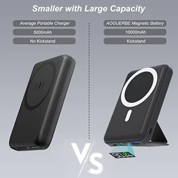 Foldable 10000mAh Magnetic Power Bank for iPhone