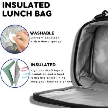 J World New York Cody Lunch Bag - Stylish & Insulated