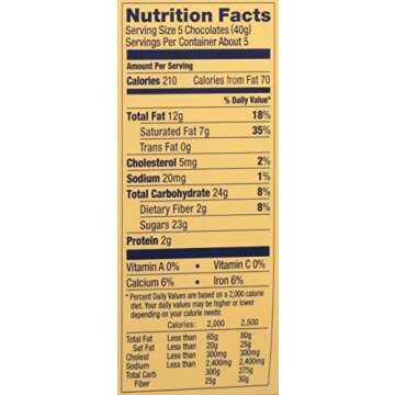 Toblerone Tiny Swiss Chocolates with Honey & Almond Nougat Variety Pack, White Chocolate, Milk Chocolate and Dark Chocolate, Valentines Day Chocolate Candy, 7.05 oz