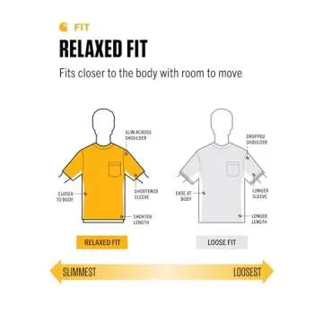 Carhartt Men's Force Relaxed Fit Midweight Short-Sleeve Pocket T-Shirt (Also Available in Big & Tall), Basil Heather