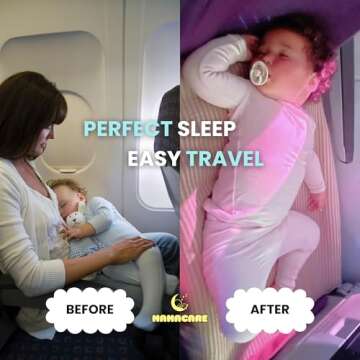 MAMACARE Toddler Airplane Bed, Inflatable Baby Airplane Bed for Toddler, Toddler Bed Airplane Travel - Includes Bumpers, Pump, Travel Bag, Child Bed, Perfect for Fly Kids Bed Airplane Gift