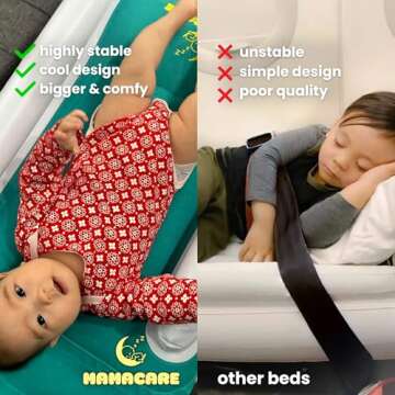 MAMACARE Toddler Airplane Bed, Inflatable Baby Airplane Bed for Toddler, Toddler Bed Airplane Travel - Includes Bumpers, Pump, Travel Bag, Child Bed, Perfect for Fly Kids Bed Airplane Gift
