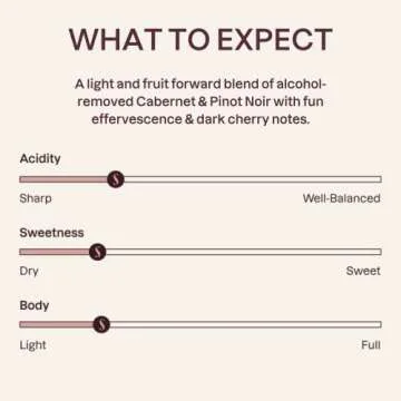 Surely Non Alcoholic Wine, Non-alcoholic Bubbly Red, De-alcoholized Cabernet & Pinot Noir, Alcohol-Removed California Red Wine Blend, 4g Sugar, 35 Calories, Low Sugar, Low Calorie, Pack of 4 (8.5 fl oz per can)