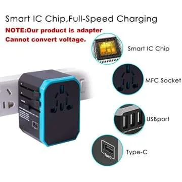 International Adapter for Travel, Universal for Selective Dual Voltage Hair Dryer, Straightener, All...