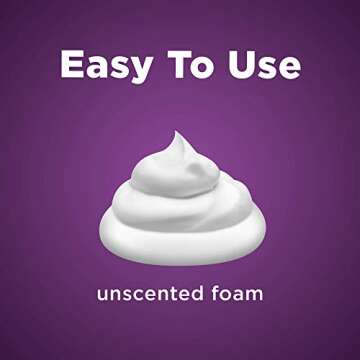 Amazon Hair Regrowth Treatment for Women, Minoxidil 5%