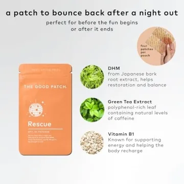 The Good Patch Rescue After Party Patch, Natural Patch with DHM, Vitamin B1, Green Tea, Plant Powered Wearable Wellness, Bounce Back After a Night Out (8 Total Patches)