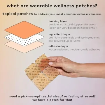 The Good Patch Rescue After Party Patch, Natural Patch with DHM, Vitamin B1, Green Tea, Plant Powered Wearable Wellness, Bounce Back After a Night Out (8 Total Patches)
