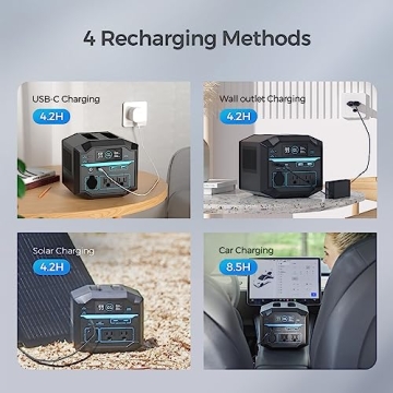 Renogy Phoenix 200 Portable Power Station for Camping