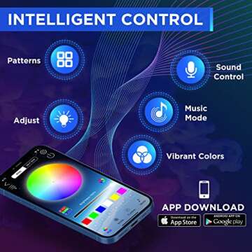 Nestour 2021 2022 2023 Tesla Model 3 Y Interior Car Neon Lights (Center Console+Dashboard+Seat+4 Foo...