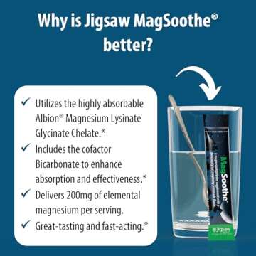 Jigsaw Health MagSoothe | Fast-Acting, Calming Magnesium Glycinate Powder Supplement | Raspberry Lemonade Flavor | 60 Servings (Packets)