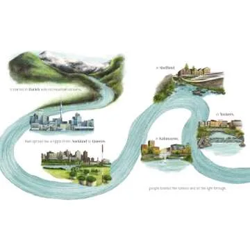 If the Rivers Run Free