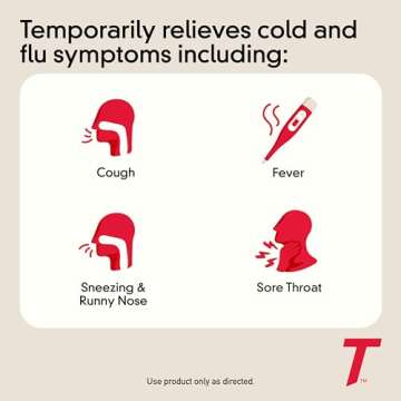 Children's TYLENOL Cold + Cough + Runny Nose Oral Suspension, Grape, 4 Fl. Oz
