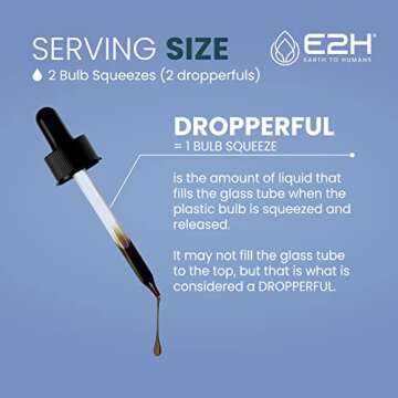 E2H Natural Black Currant Extract, Cold Pressed Black Currant Seed - Immune System Health - Fast Absorbing Liquid - 2 Fl Oz