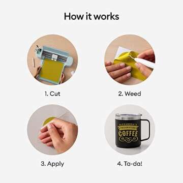 Cricut Persistent Gold Vinyl for Stunning DIY Projects